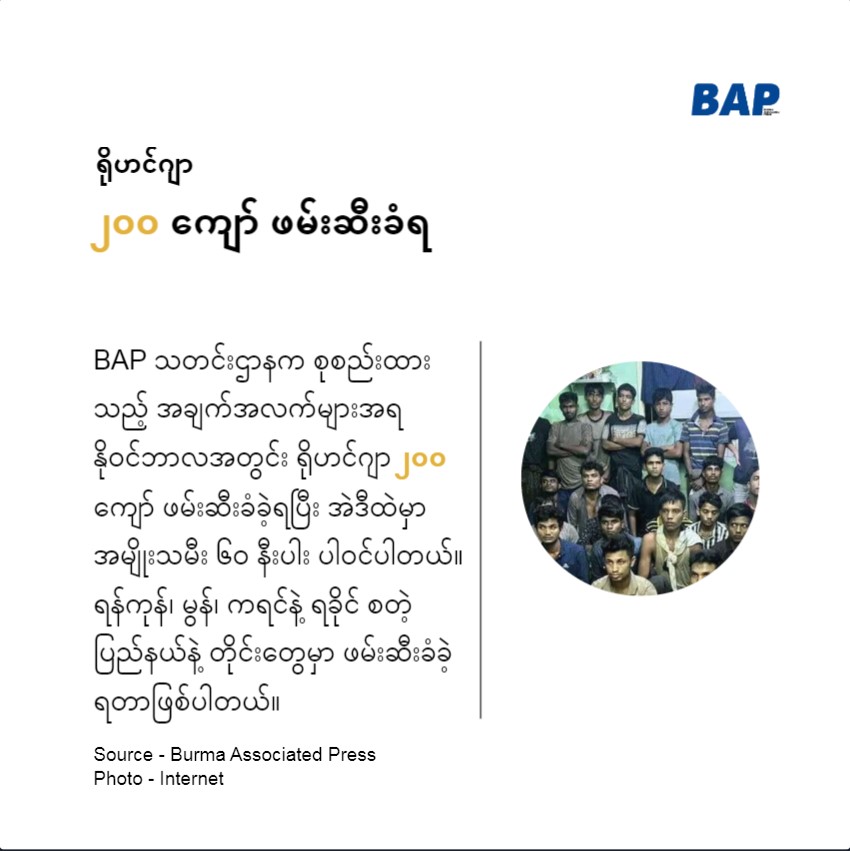 ရိုဟင်ဂျာ